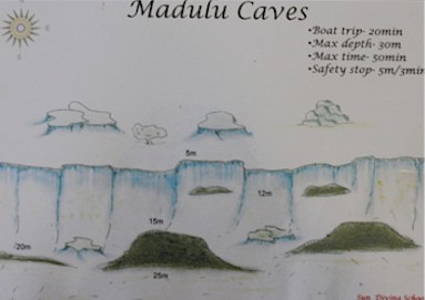 Madulu Caves